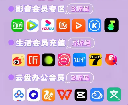 卡盟影视会员批发：如何选择靠谱的虚拟卡券供货平台与进货渠道？